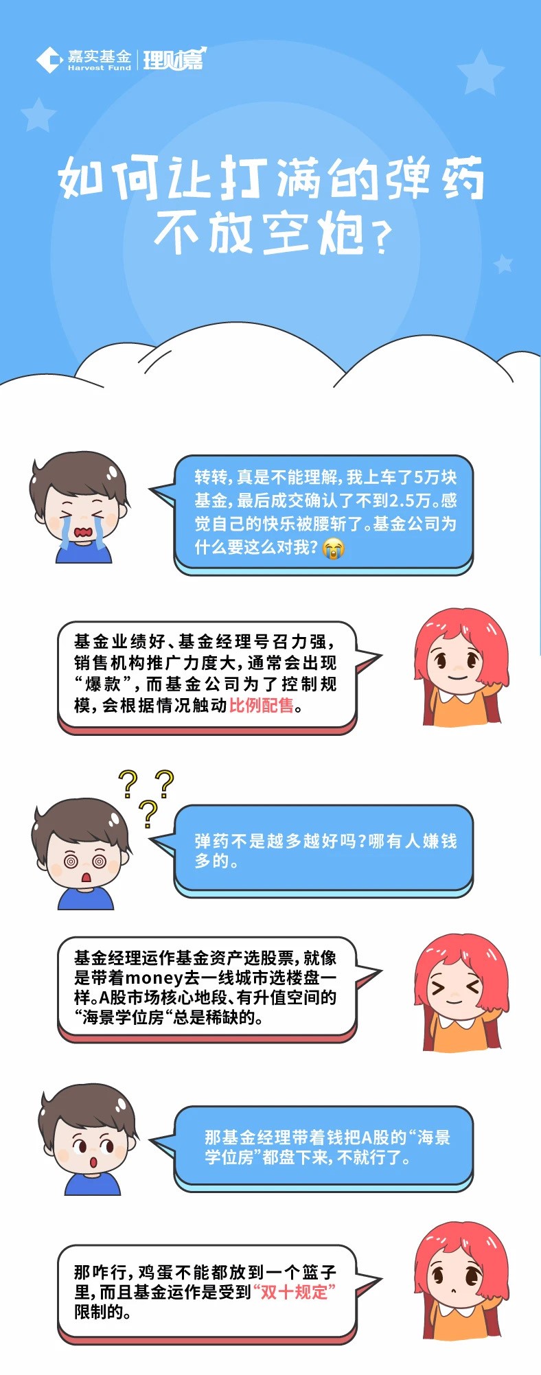 【理財漫畫】基金比例配售？別慌，轉(zhuǎn)轉(zhuǎn)教你這樣做.jpg